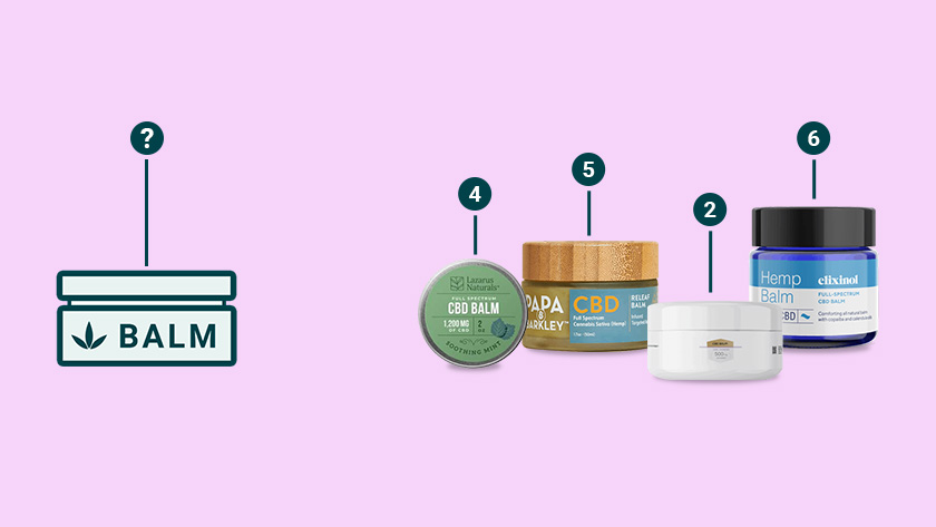The 7 Best Topical CBD Balms of 2022
