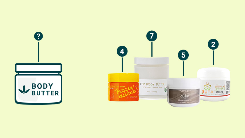 The 7 Best Topical CBD Body Butters of 2022