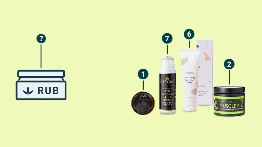The 7 Best Topical CBD Rubs of 2022
