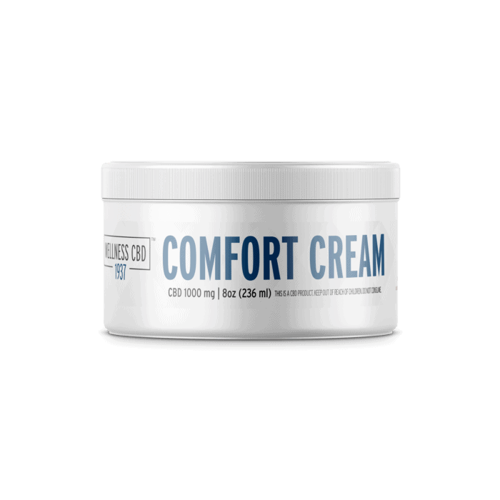 Back view of 1937 Wellness CBD Comfort Cream