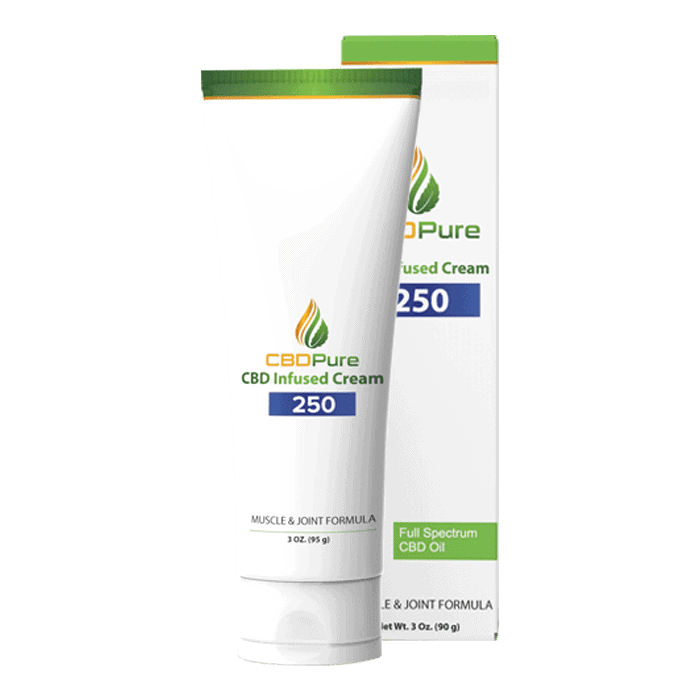 Back view of CBDPure-CBD-Infused-Cream-Muscle-&-Joint-Formula