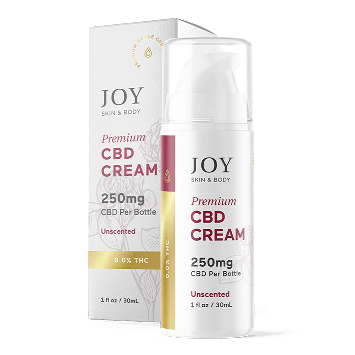 Back view of JoyOrganics Premium CBD Cream